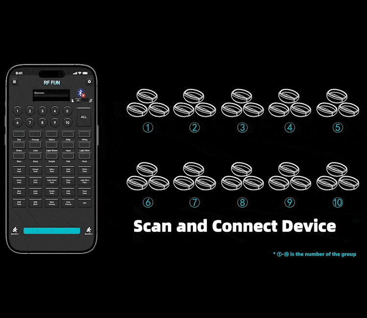 RF-FUN-App connect steps RF-FUN-App connect steps